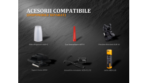 Fenix PD35 V2.0 - Lanternă Tactică - 1000 Lumeni - 250 Metri